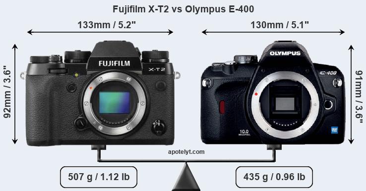Size Fujifilm X-T2 vs Olympus E-400