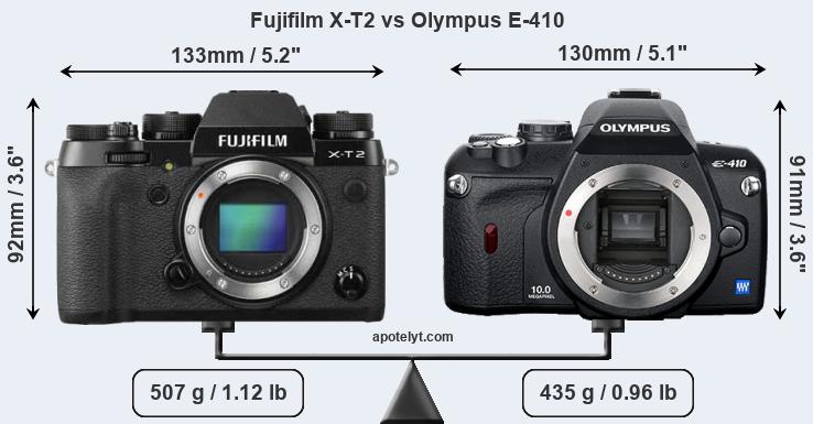 Size Fujifilm X-T2 vs Olympus E-410