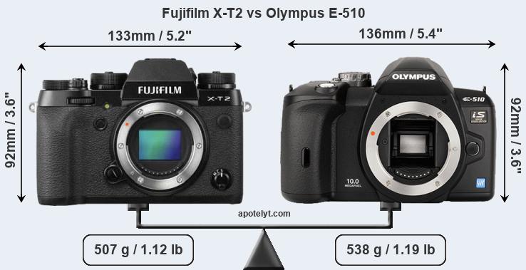Size Fujifilm X-T2 vs Olympus E-510