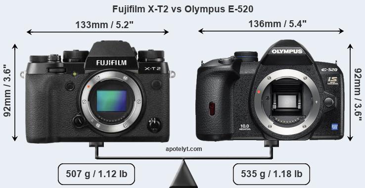 Size Fujifilm X-T2 vs Olympus E-520