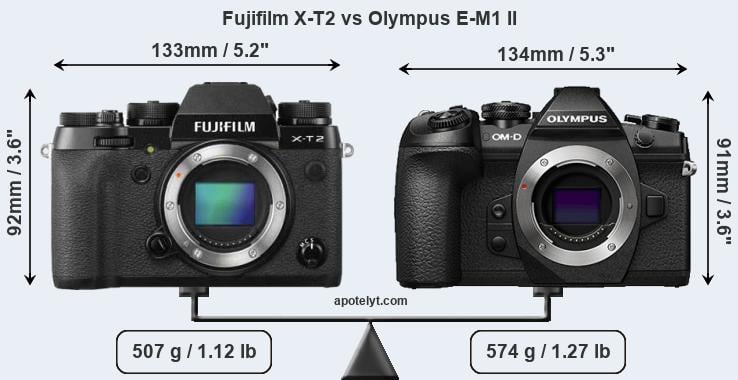 Size Fujifilm X-T2 vs Olympus E-M1 II