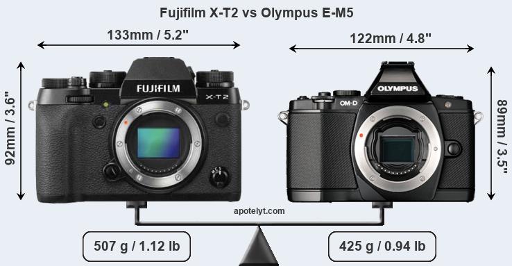 Size Fujifilm X-T2 vs Olympus E-M5