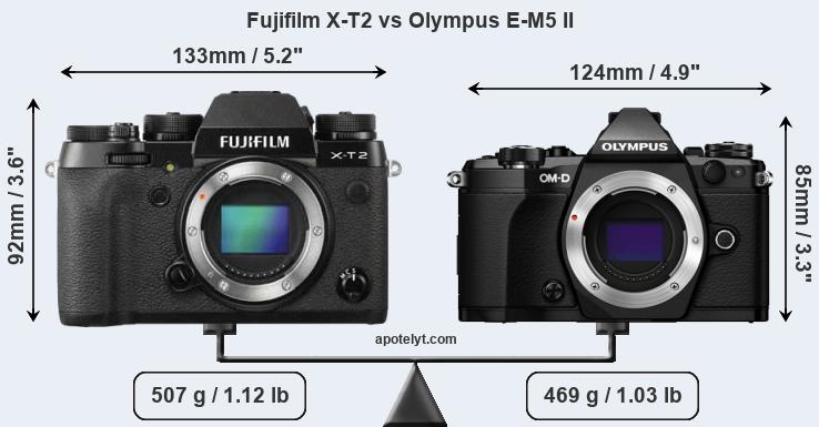 Size Fujifilm X-T2 vs Olympus E-M5 II