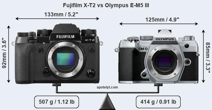 Size Fujifilm X-T2 vs Olympus E-M5 III