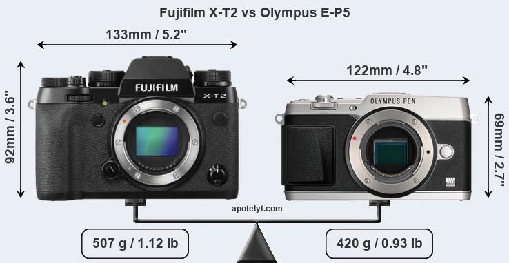 Size Fujifilm X-T2 vs Olympus E-P5
