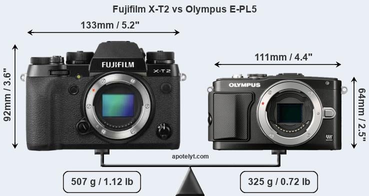 Size Fujifilm X-T2 vs Olympus E-PL5