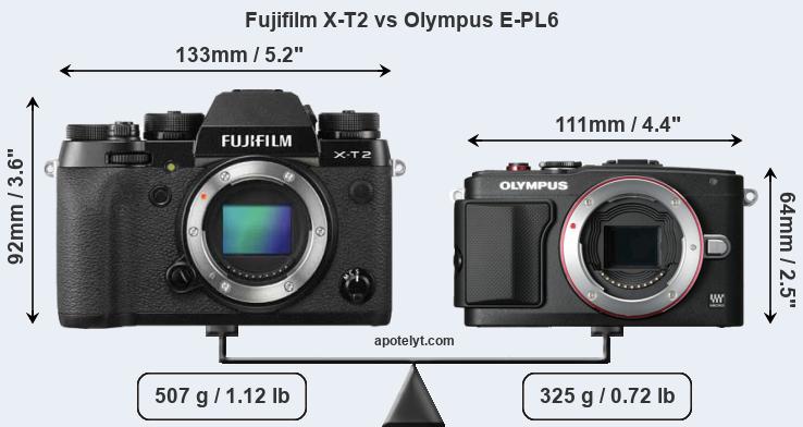 Size Fujifilm X-T2 vs Olympus E-PL6