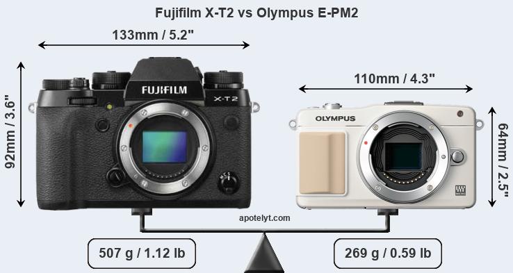 Size Fujifilm X-T2 vs Olympus E-PM2