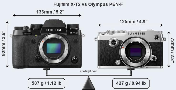 Size Fujifilm X-T2 vs Olympus PEN-F