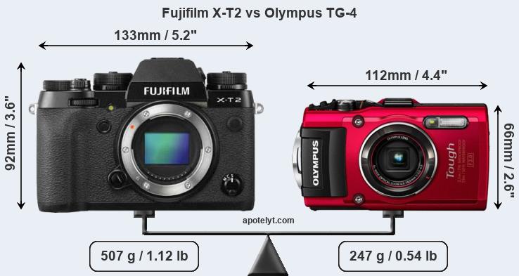 Size Fujifilm X-T2 vs Olympus TG-4