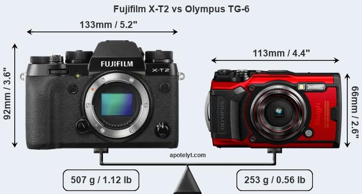 Size Fujifilm X-T2 vs Olympus TG-6