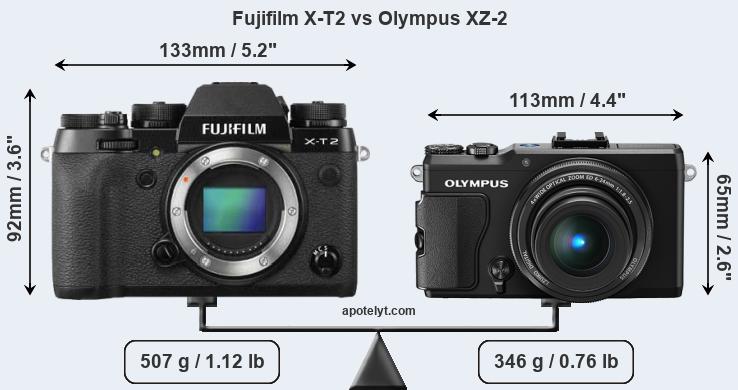 Size Fujifilm X-T2 vs Olympus XZ-2