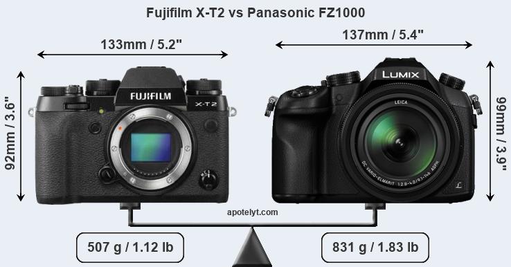 Size Fujifilm X-T2 vs Panasonic FZ1000