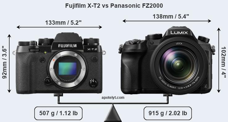 Size Fujifilm X-T2 vs Panasonic FZ2000