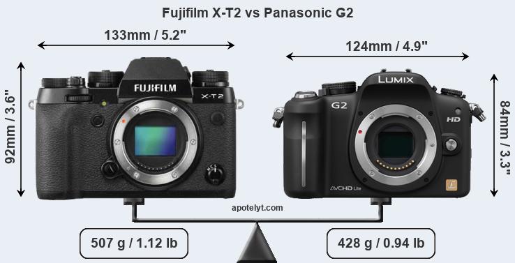 Size Fujifilm X-T2 vs Panasonic G2