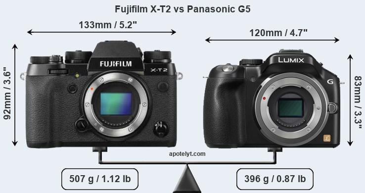 Size Fujifilm X-T2 vs Panasonic G5