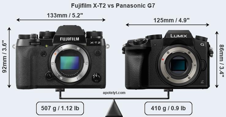 Size Fujifilm X-T2 vs Panasonic G7
