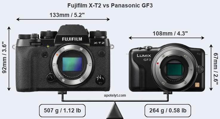 Size Fujifilm X-T2 vs Panasonic GF3
