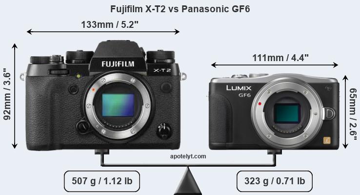 Size Fujifilm X-T2 vs Panasonic GF6