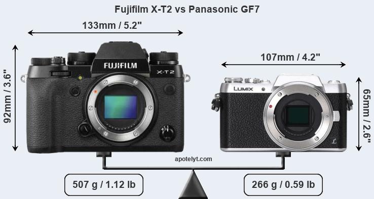 Size Fujifilm X-T2 vs Panasonic GF7