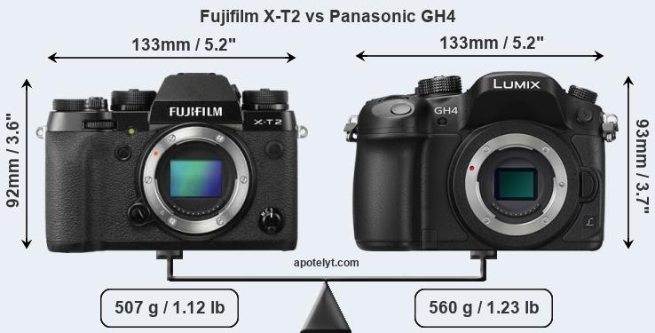 Size Fujifilm X-T2 vs Panasonic GH4