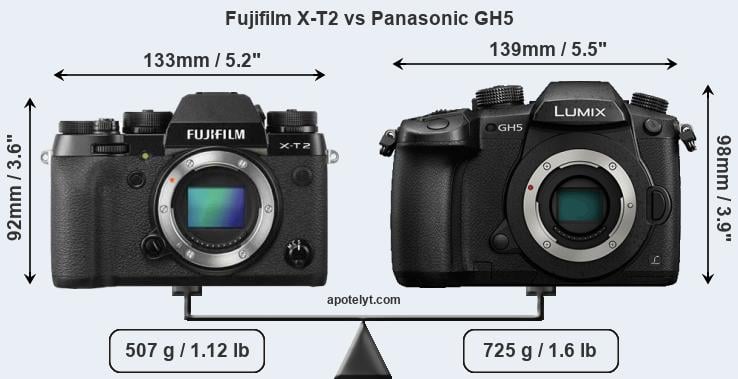 Size Fujifilm X-T2 vs Panasonic GH5