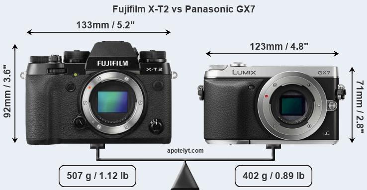 Size Fujifilm X-T2 vs Panasonic GX7
