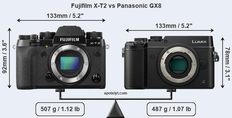 Size Fujifilm X-T2 vs Panasonic GX8
