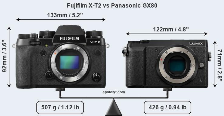 Size Fujifilm X-T2 vs Panasonic GX80