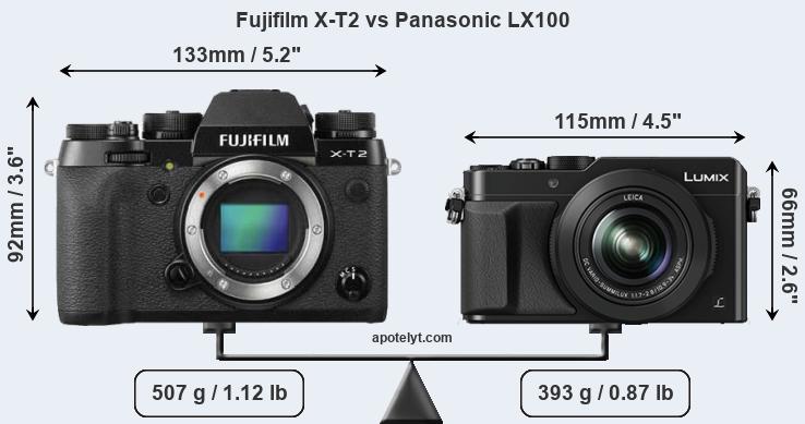 Size Fujifilm X-T2 vs Panasonic LX100