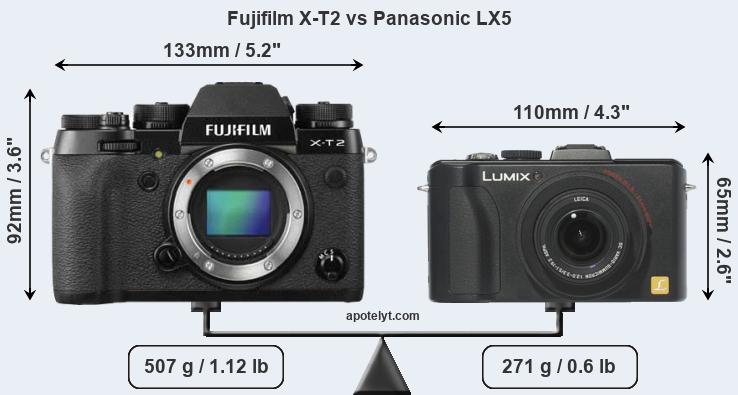 Size Fujifilm X-T2 vs Panasonic LX5