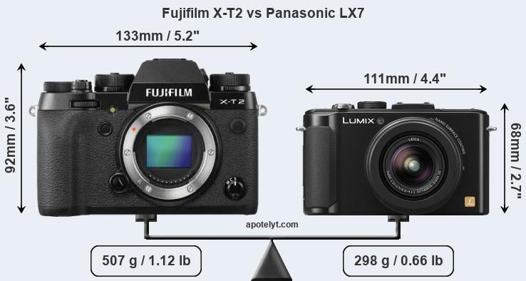 Size Fujifilm X-T2 vs Panasonic LX7