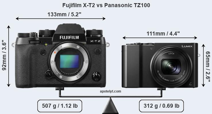 Size Fujifilm X-T2 vs Panasonic TZ100