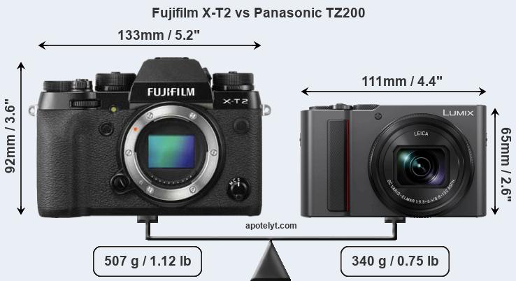 Size Fujifilm X-T2 vs Panasonic TZ200