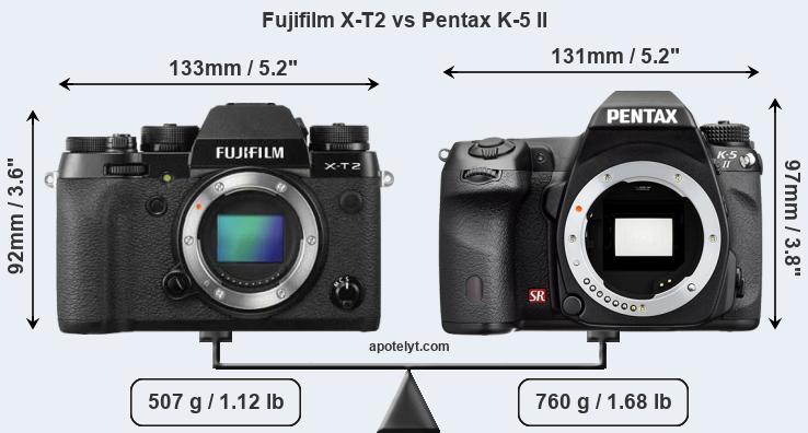 Size Fujifilm X-T2 vs Pentax K-5 II