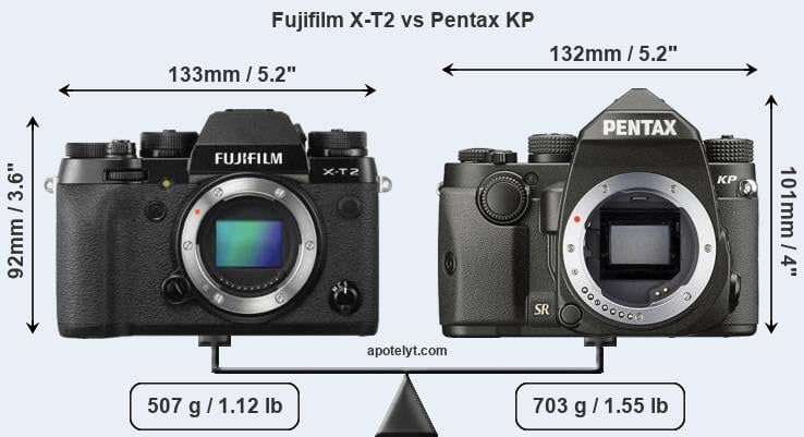 Size Fujifilm X-T2 vs Pentax KP