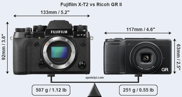 Size Fujifilm X-T2 vs Ricoh GR II