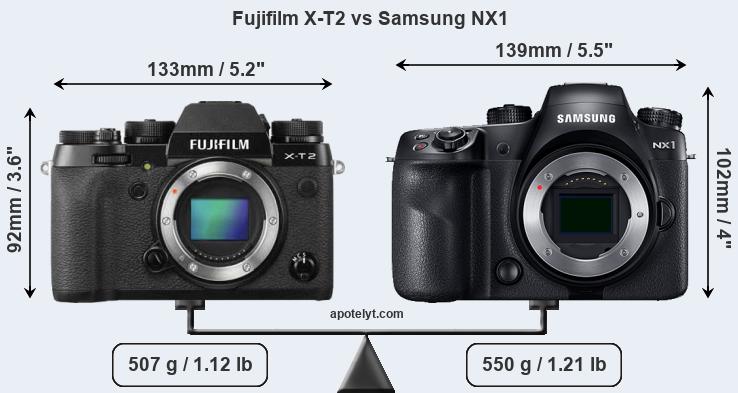 Size Fujifilm X-T2 vs Samsung NX1