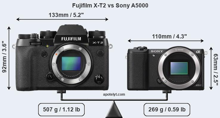 Size Fujifilm X-T2 vs Sony A5000