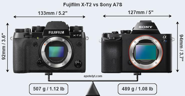 Size Fujifilm X-T2 vs Sony A7S