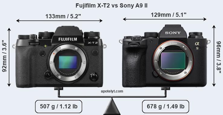 Size Fujifilm X-T2 vs Sony A9 II