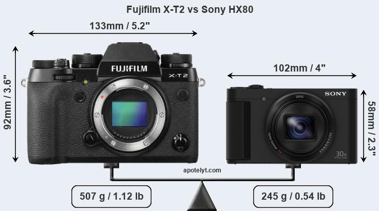 Size Fujifilm X-T2 vs Sony HX80