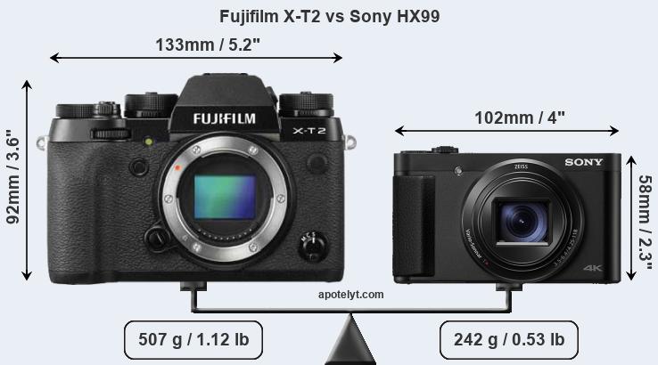 Size Fujifilm X-T2 vs Sony HX99