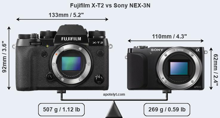 Size Fujifilm X-T2 vs Sony NEX-3N