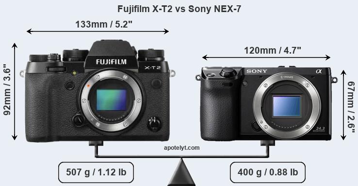 Size Fujifilm X-T2 vs Sony NEX-7