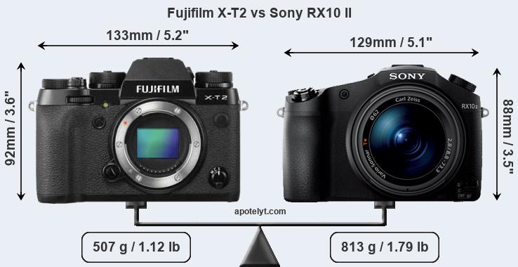 Size Fujifilm X-T2 vs Sony RX10 II