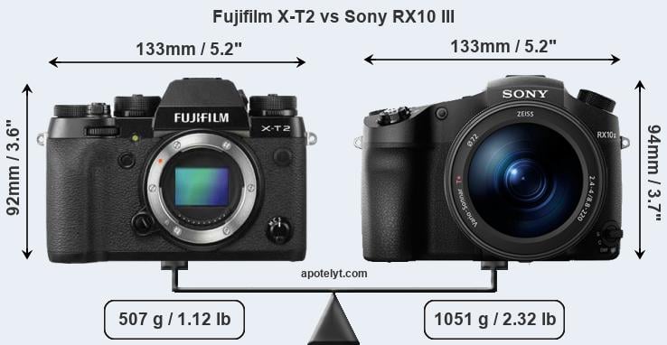 Size Fujifilm X-T2 vs Sony RX10 III