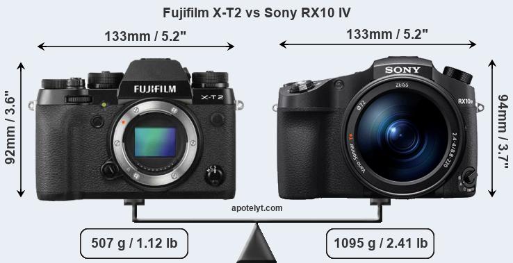Size Fujifilm X-T2 vs Sony RX10 IV