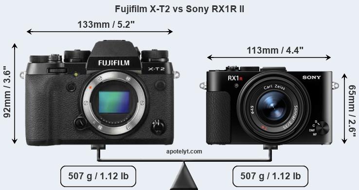 Size Fujifilm X-T2 vs Sony RX1R II