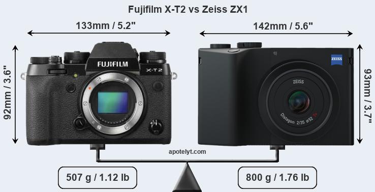 Size Fujifilm X-T2 vs Zeiss ZX1